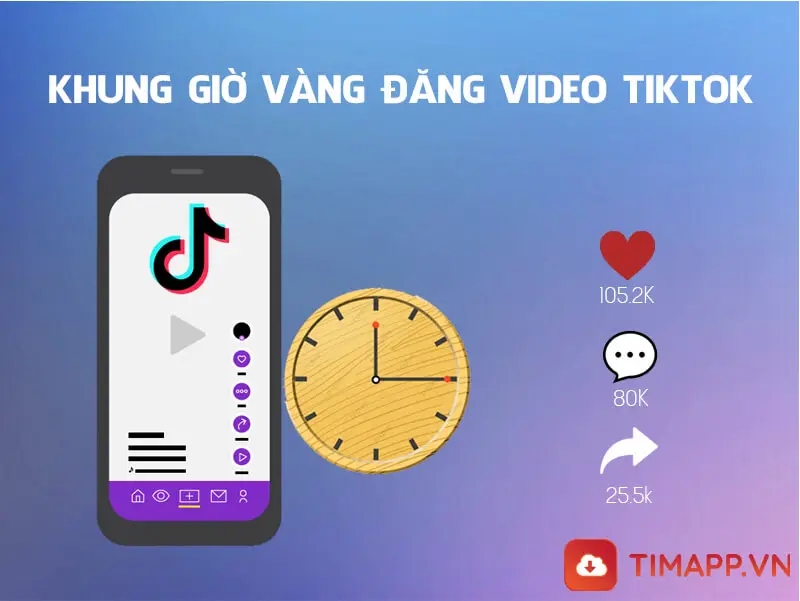 Khung giờ vàng đăng video TikTok thu hút triệu view