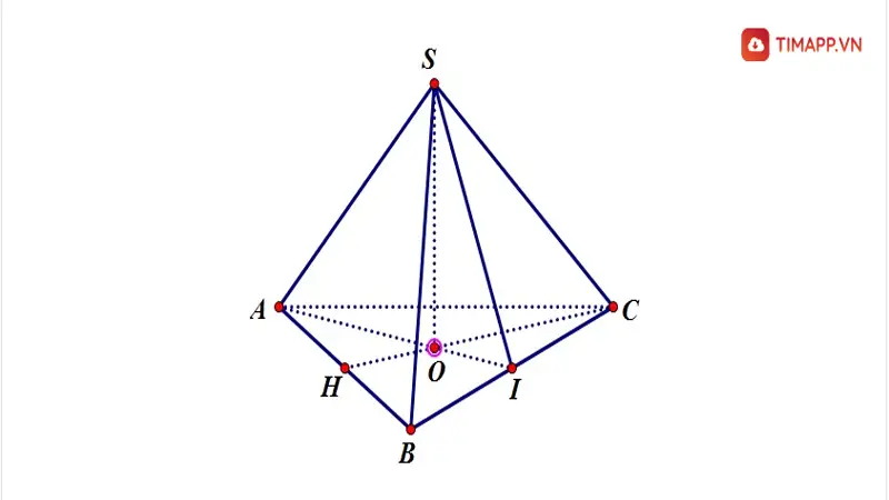 Cách vẽ hình chóp tam giác đều