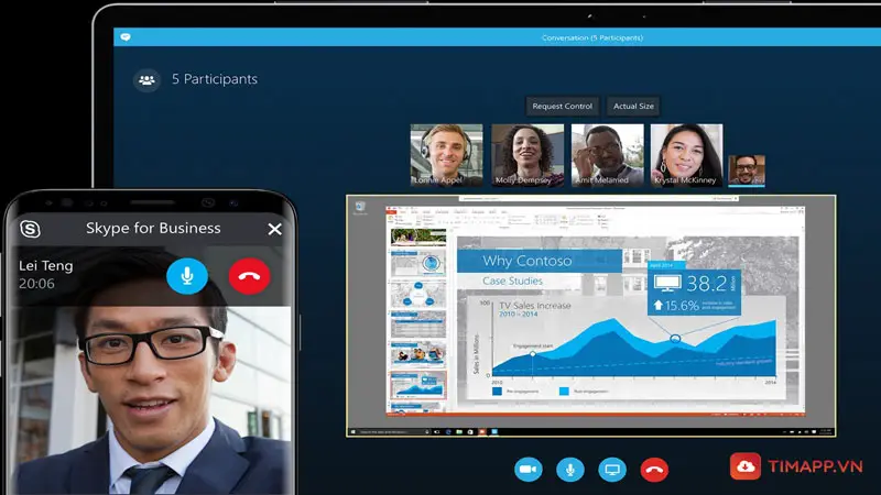 Skype For Business - Gọi điện, nhắn tin dành riêng cho doanh nghiệp 