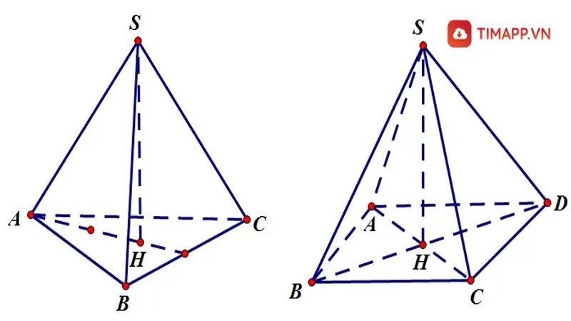 Tìm hiểu hình chóp tam giác đều