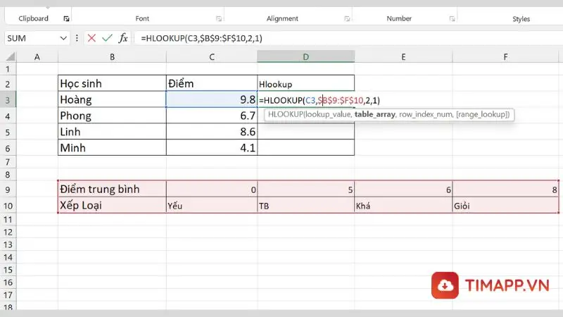 các hàm cơ bản trong Excel hàm Hlookup 