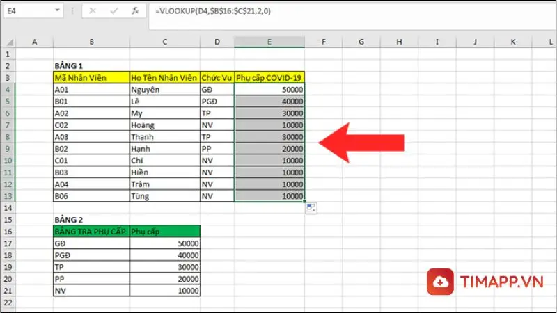 các hàm cơ bản trong Excel hàm vlookup 