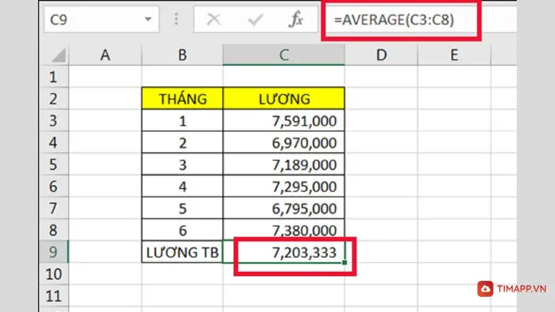 các hàm cơ bản trong excel hàm average 