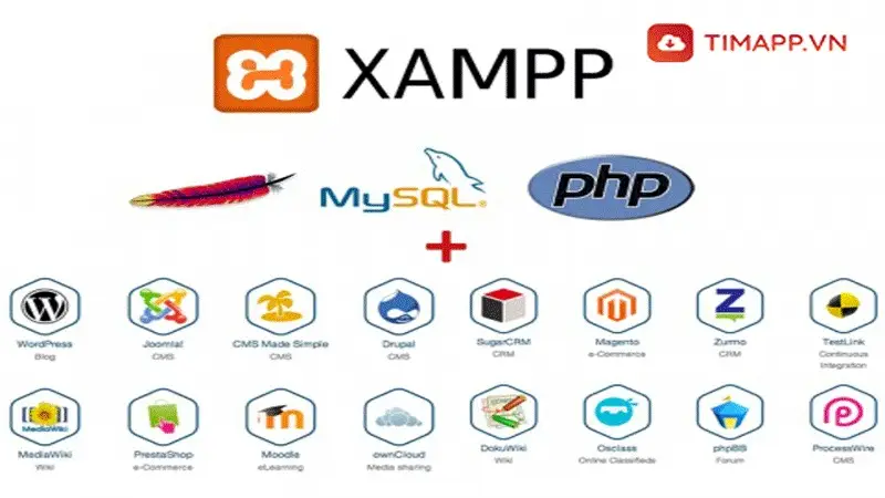 Xampp - Phát triển website theo ngôn ngữ PHP